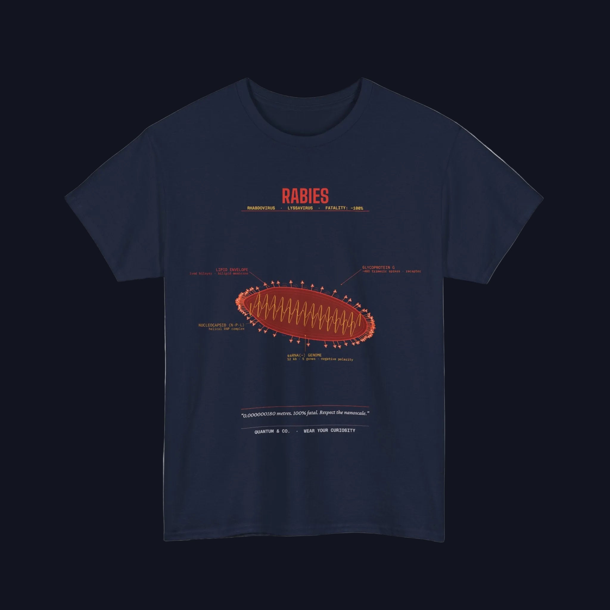 Rabies Virus Diagram Tee — Scientific Microbiology Anatomy T-Shirt