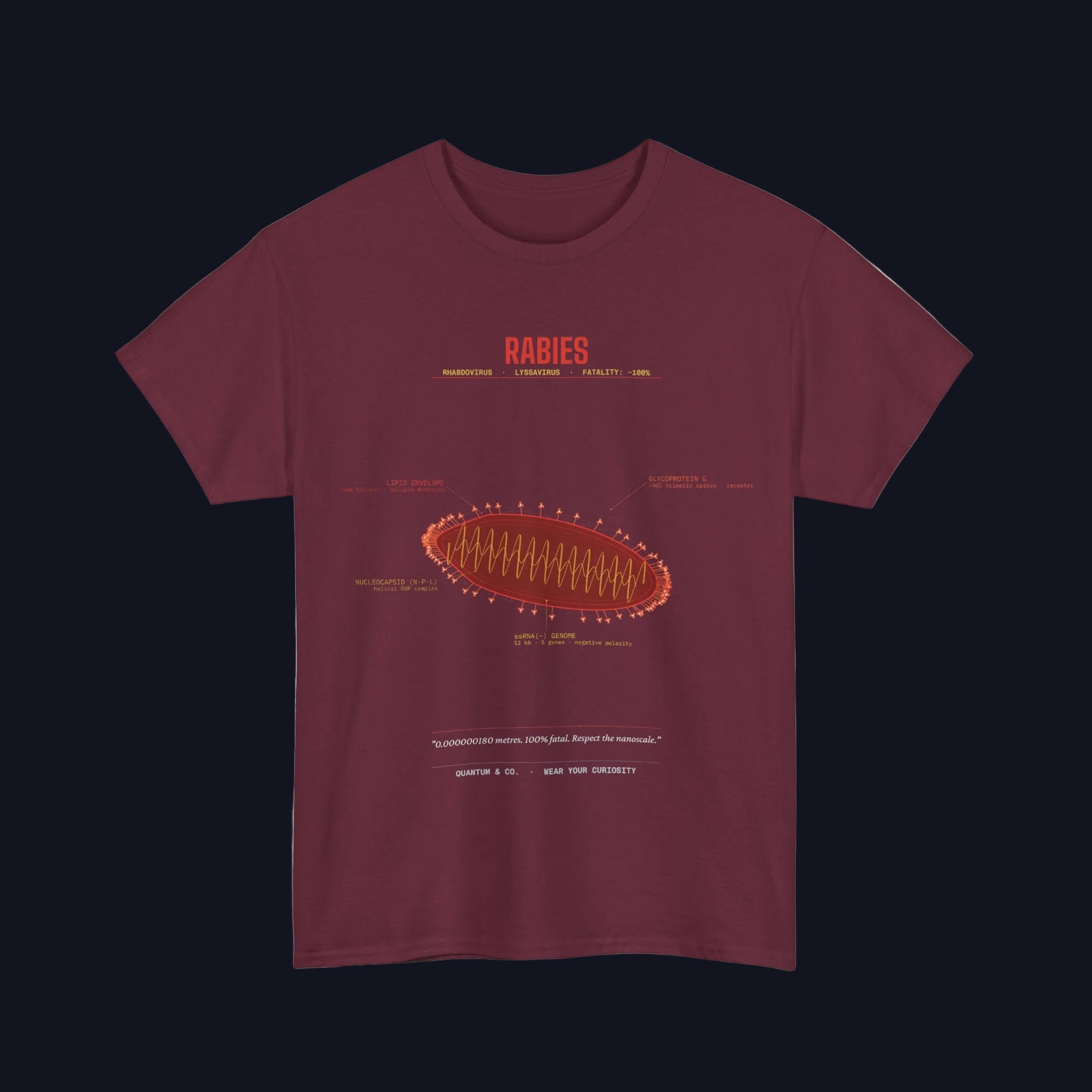 Rabies Virus Diagram Tee — Scientific Microbiology Anatomy T-Shirt