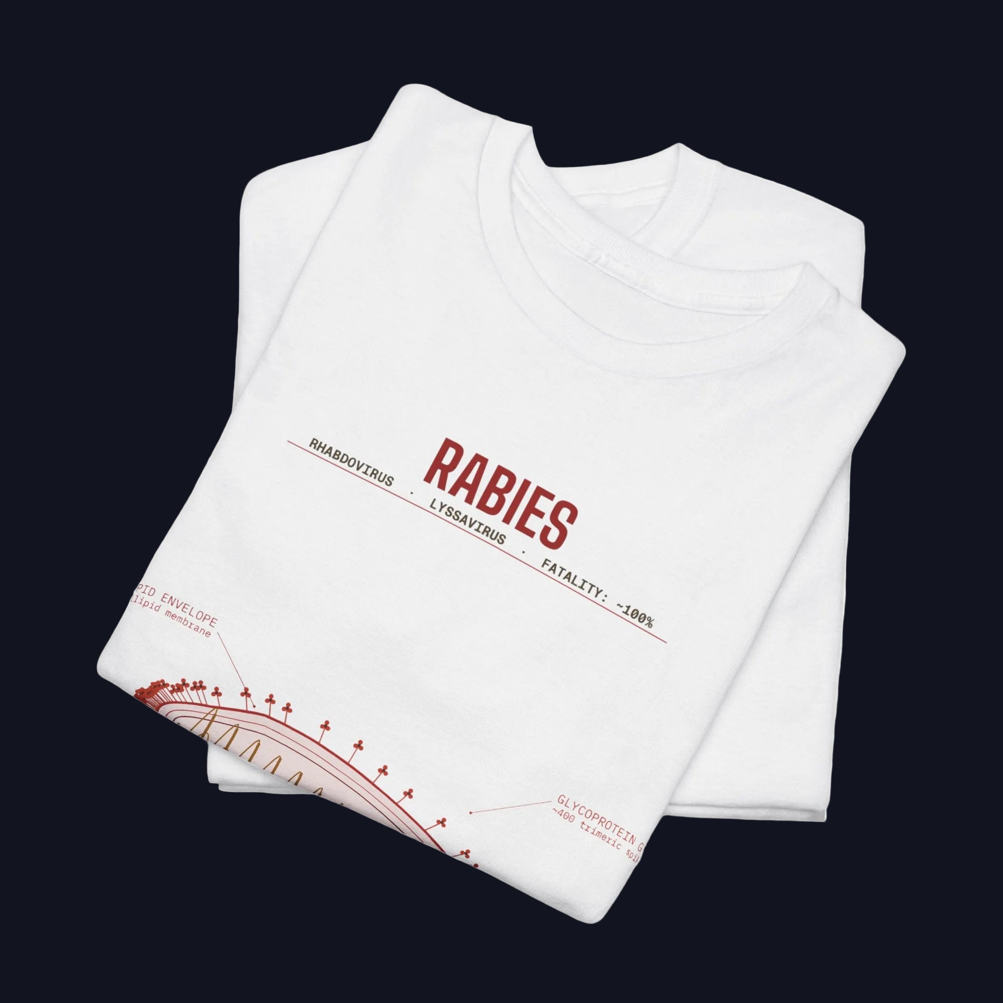 Rabies Virus Diagram Tee — Scientific Microbiology Anatomy T-Shirt