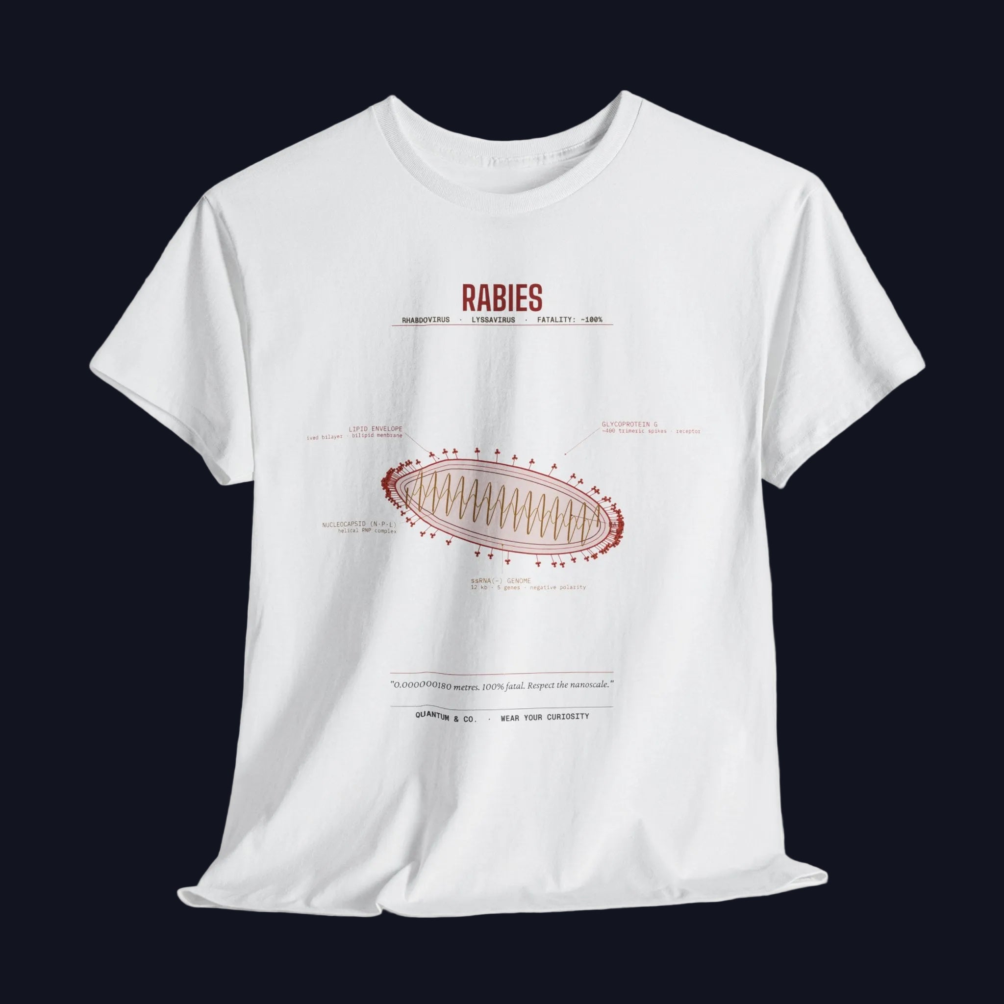 Rabies Virus Diagram Tee — Scientific Microbiology Anatomy T-Shirt