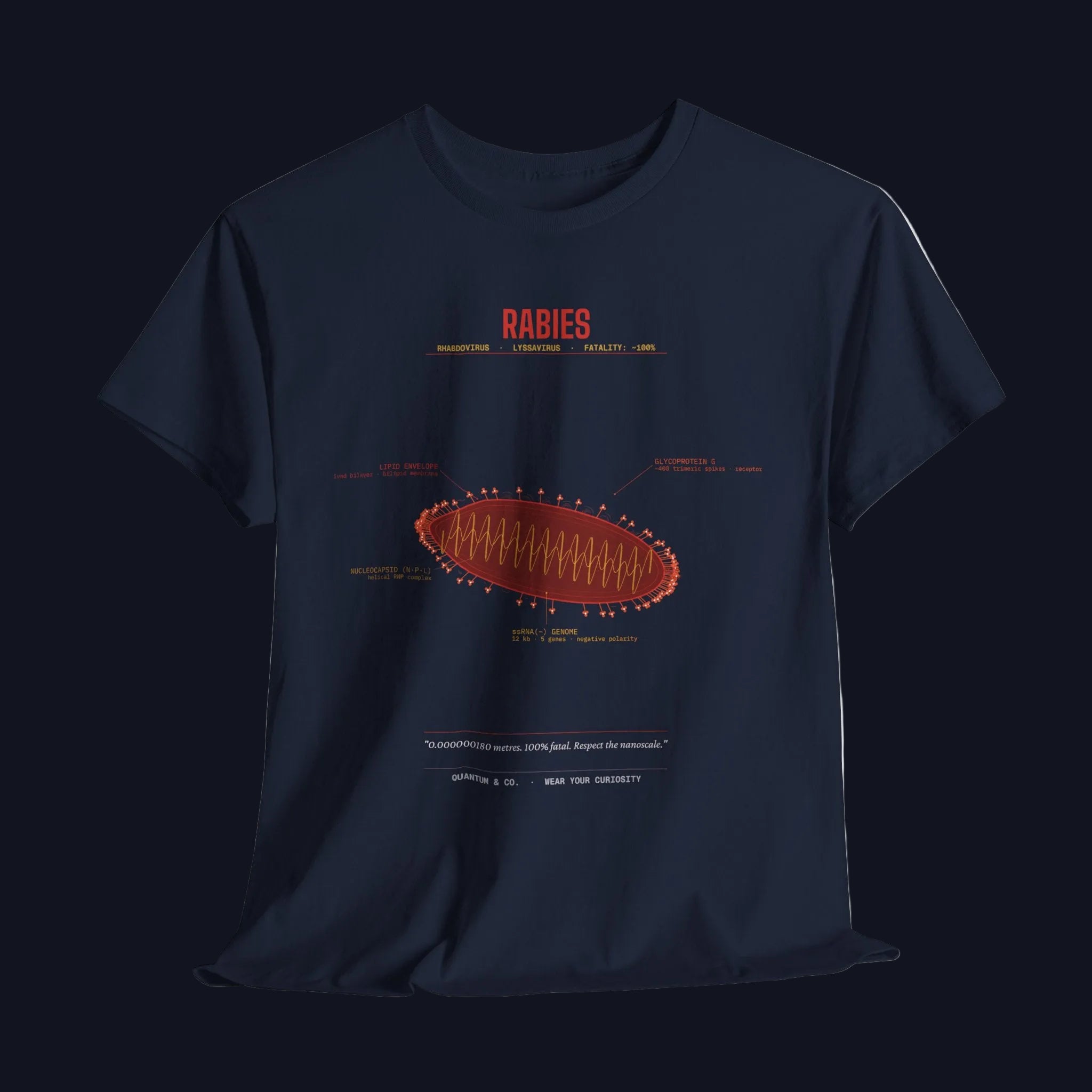 Rabies Virus Diagram Tee — Scientific Microbiology Anatomy T-Shirt