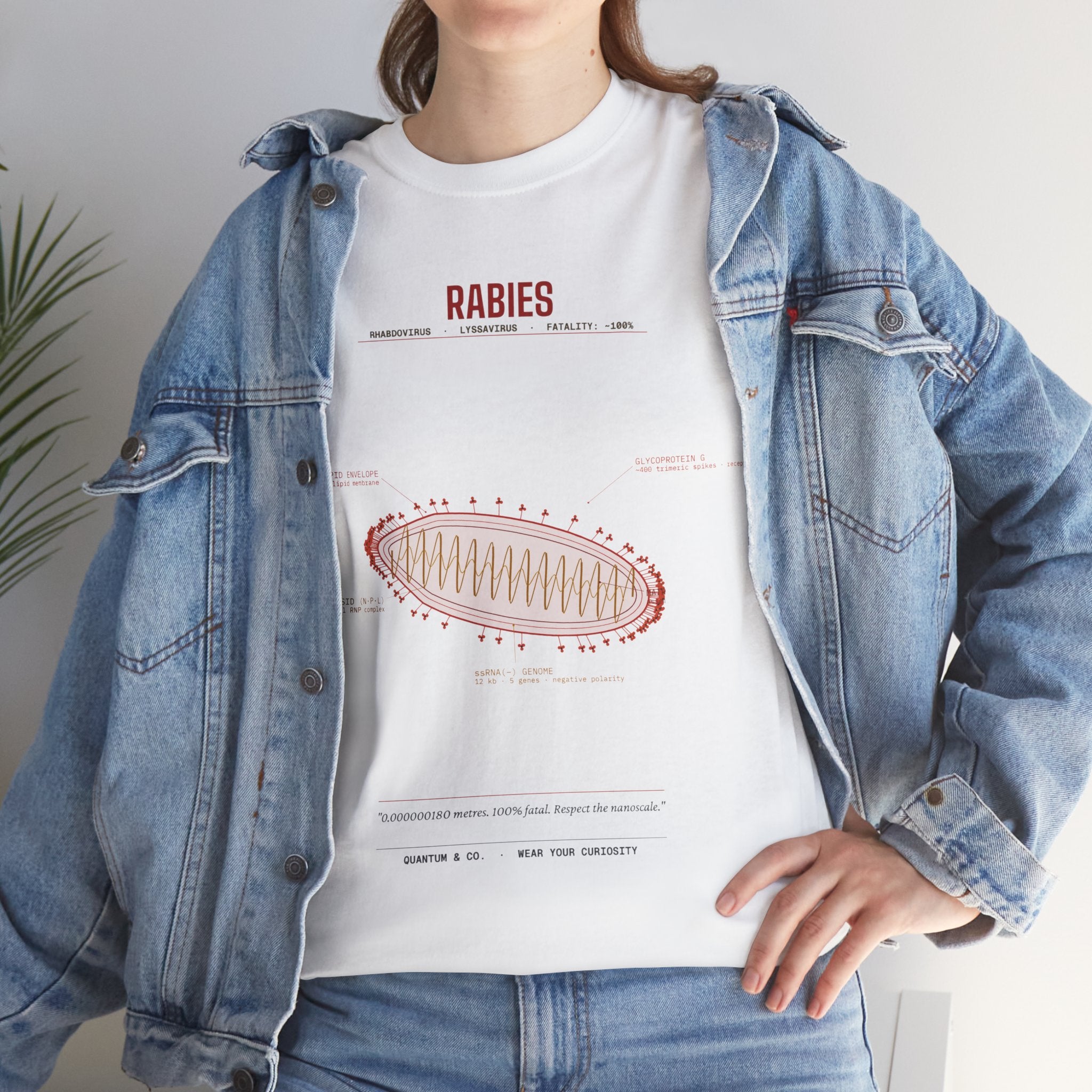 Rabies Virus Diagram Tee — Scientific Microbiology Anatomy T-Shirt