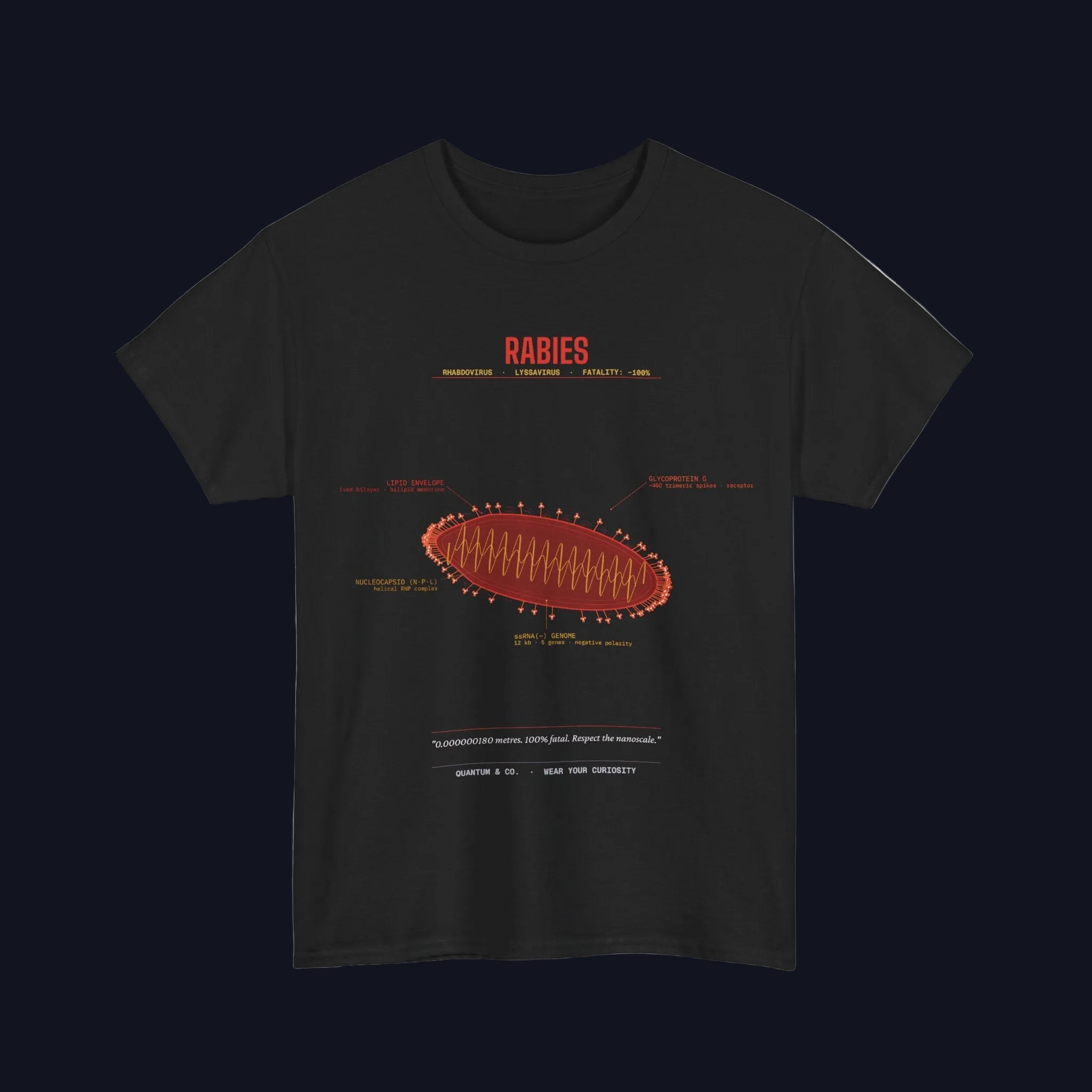 Rabies Virus Diagram Tee — Scientific Microbiology Anatomy T-Shirt