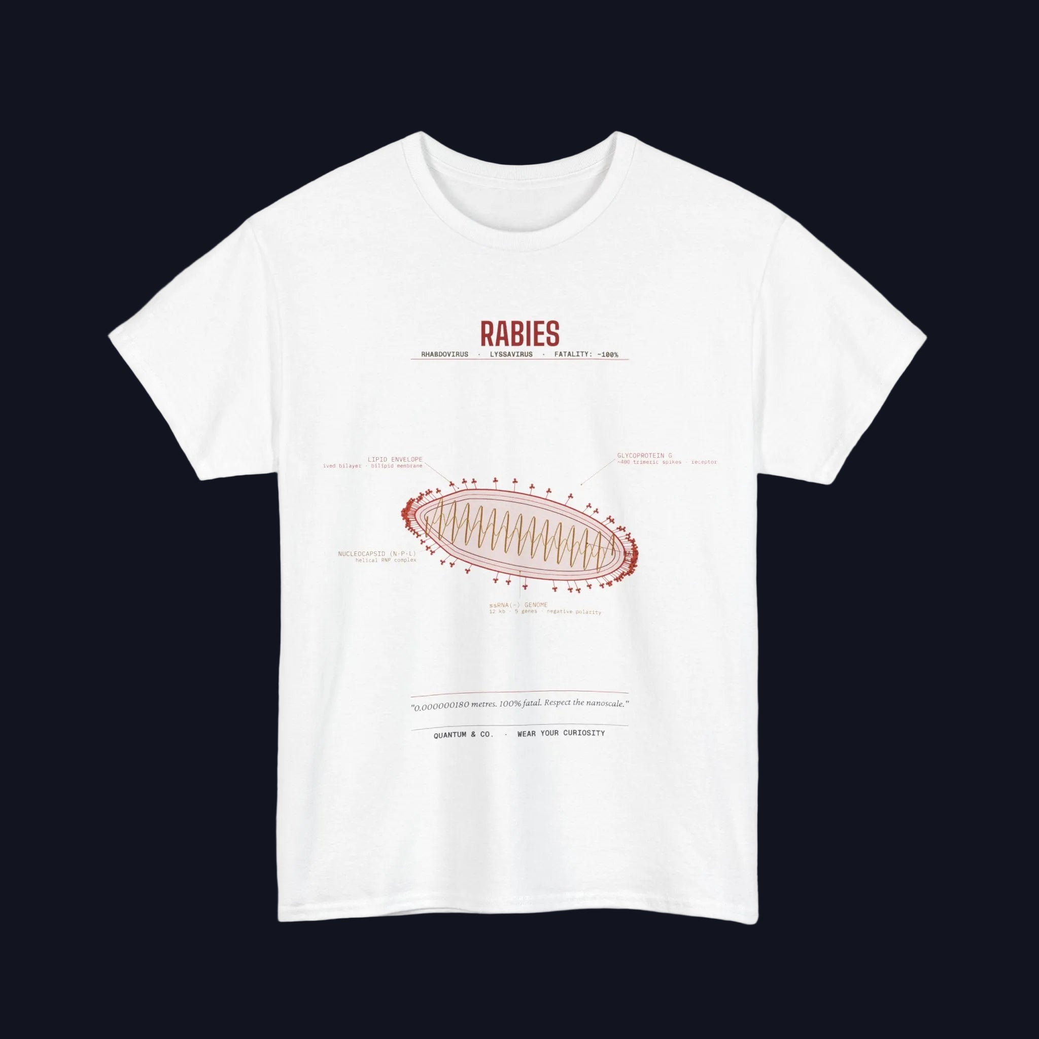 Rabies Virus Diagram Tee — Scientific Microbiology Anatomy T-Shirt