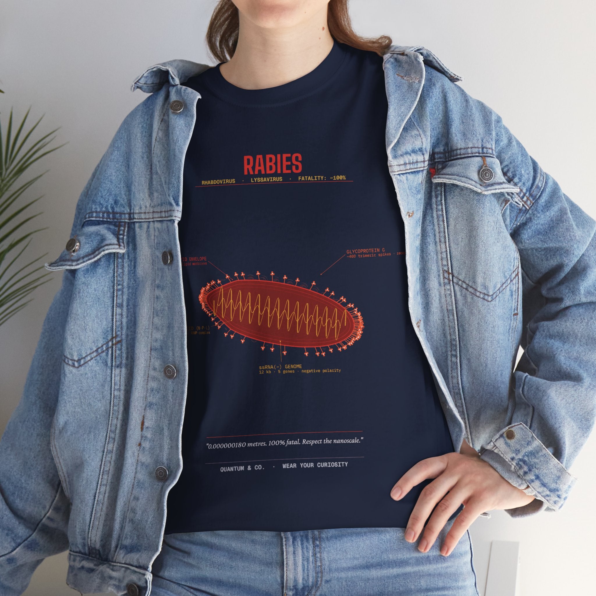 Rabies Virus Diagram Tee — Scientific Microbiology Anatomy T-Shirt